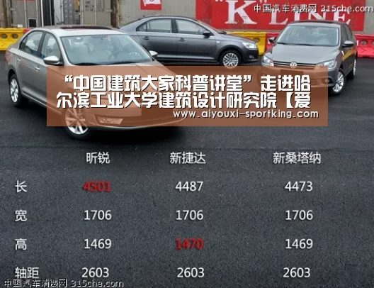 “中国建筑大家科普讲堂”走进哈尔滨工业大学建筑设计研究院【爱游戏官方入口】(图1) 爱游戏官方入口
