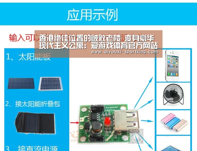 香港绝佳位置的破败老楼 变身豪华现代主义公寓:爱游戏体育官方网站(图1) 爱游戏官网